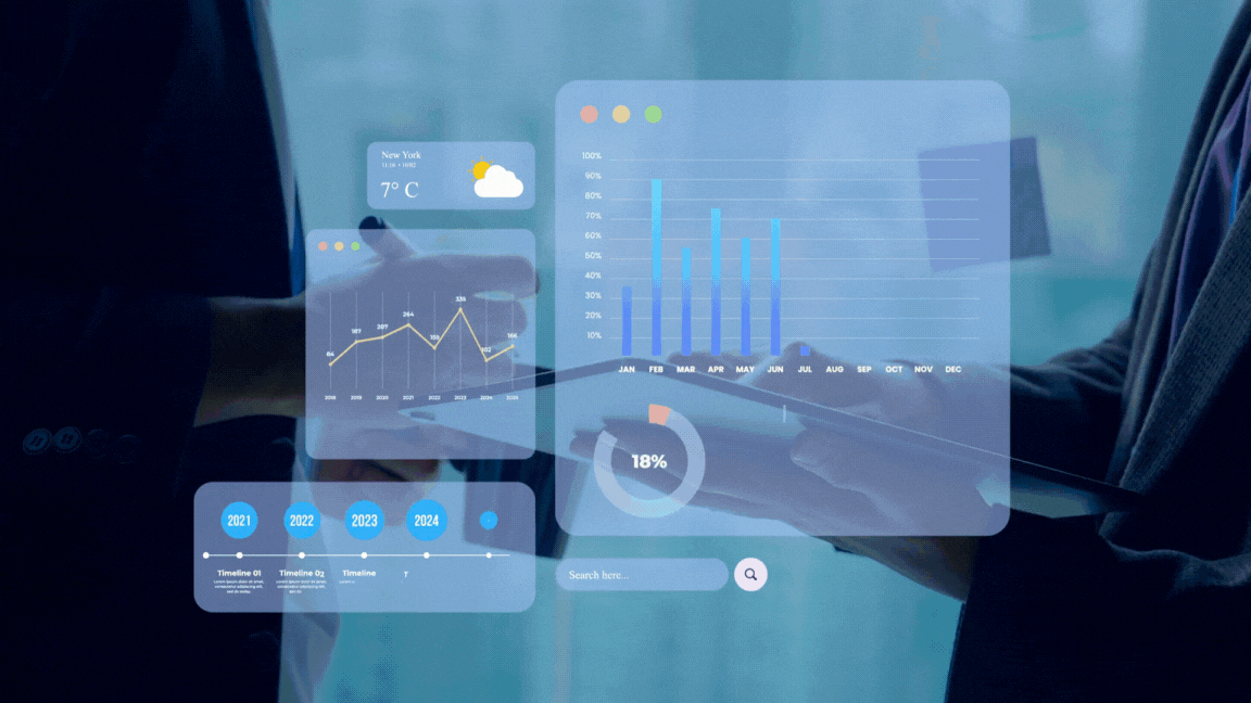 Live AI Dashboard